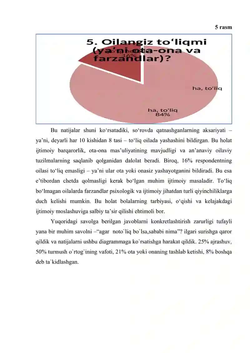 Noto`liq oilalarda muammolarining sotsiologik tahlili 4