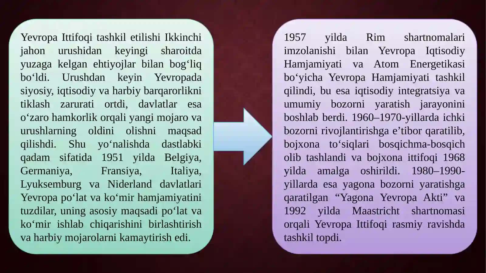 Jahon xo‘jaligida rivojlangan mamlakatlar iqtisodiyoti 4