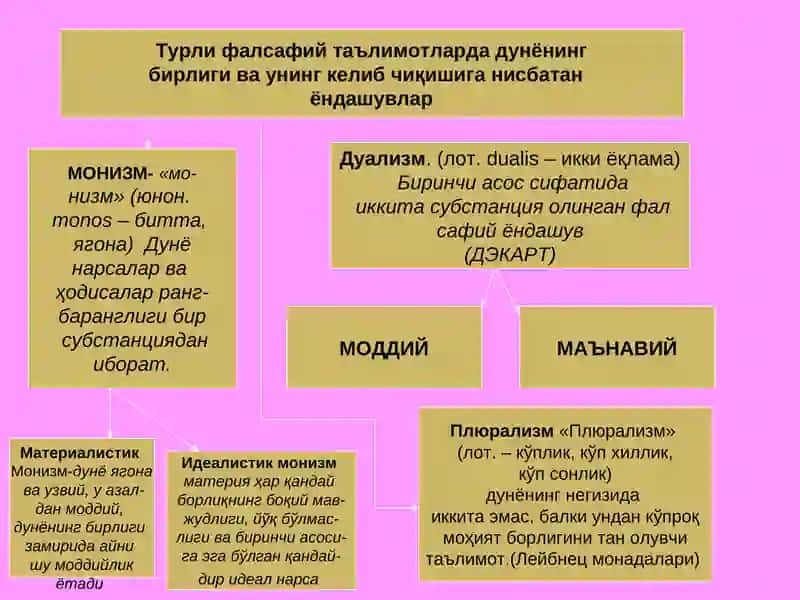 Субстанция муаммоси 4