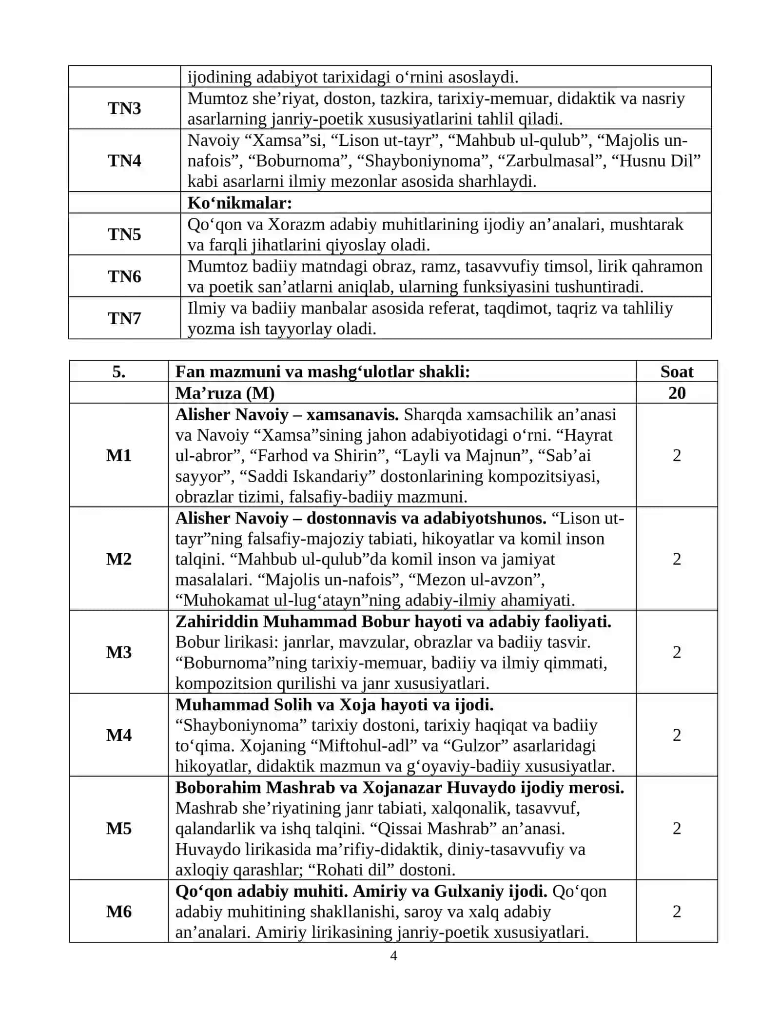 O‘ZBEK ADABIYOTI II FANINING O‘QUV DASTURI 4