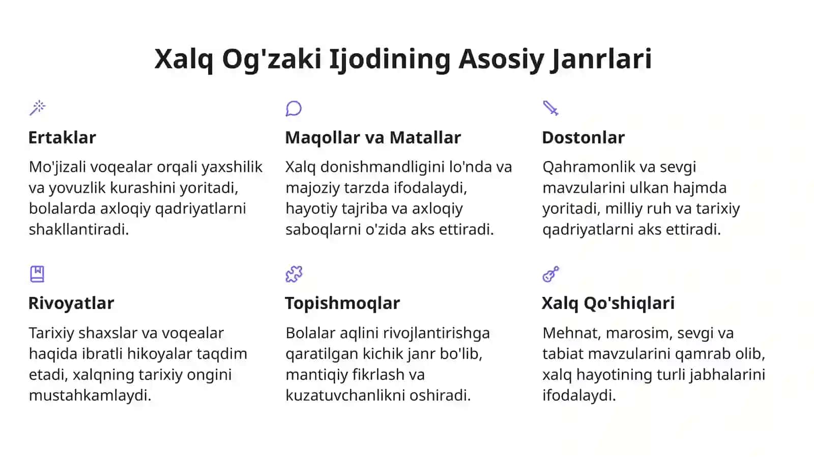 Xalq Og'zaki Ijodi Janrlarining Tarbiyaviy Ahamiyati 4