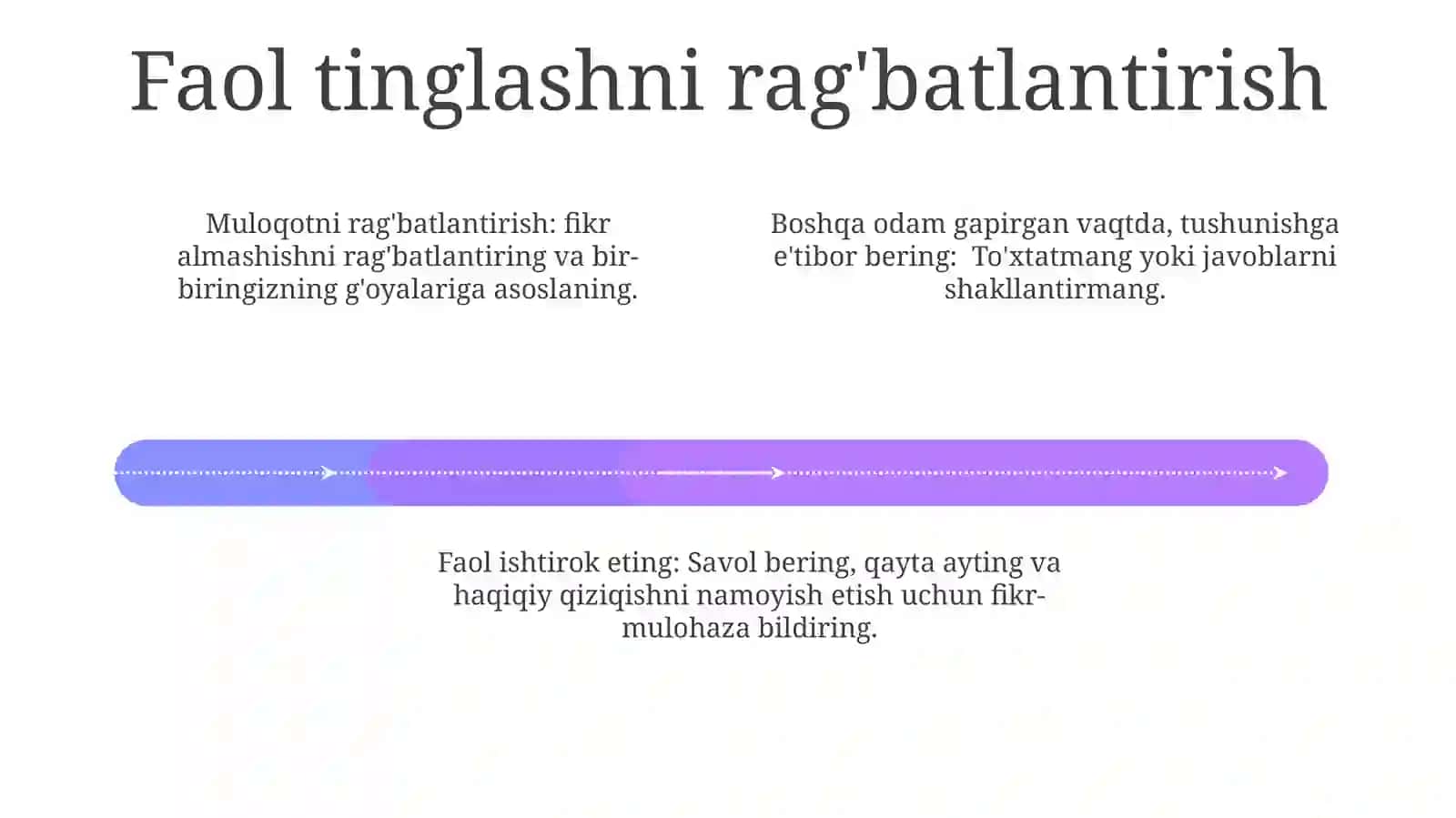 Dialogik nutq 4