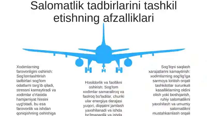 Maktabgacha Ta‘Lim Tashkilotlarida Sog‘Lomlashtirish Tadbirlarini Tashkil Etish 4