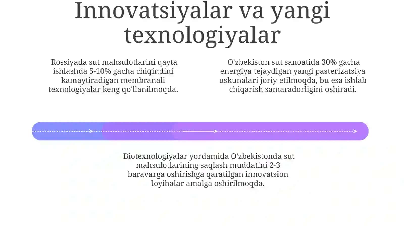 Sut mahsulotlarini qayta ishlash texnologiyalari 4