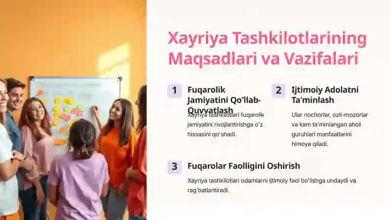 Xayriya Faoliyati va Ularning Ijtimoiy-Iqtisodiyotdagi Maqsadlari 4
