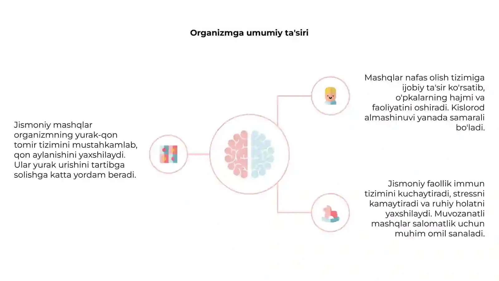 Jismoniy mashqlarning organizmga ta'siri 4