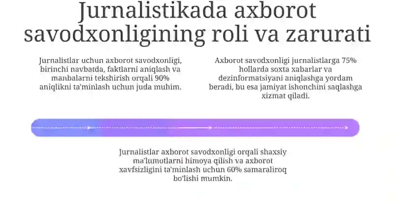 Jurnalistika faoliyatida media savodxonlikni oʻrni va ahamiyati 4