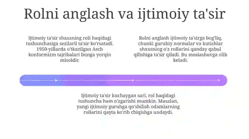 Shaxsning psixosotsial indifikatsiya va rollarning anglashuvi 4