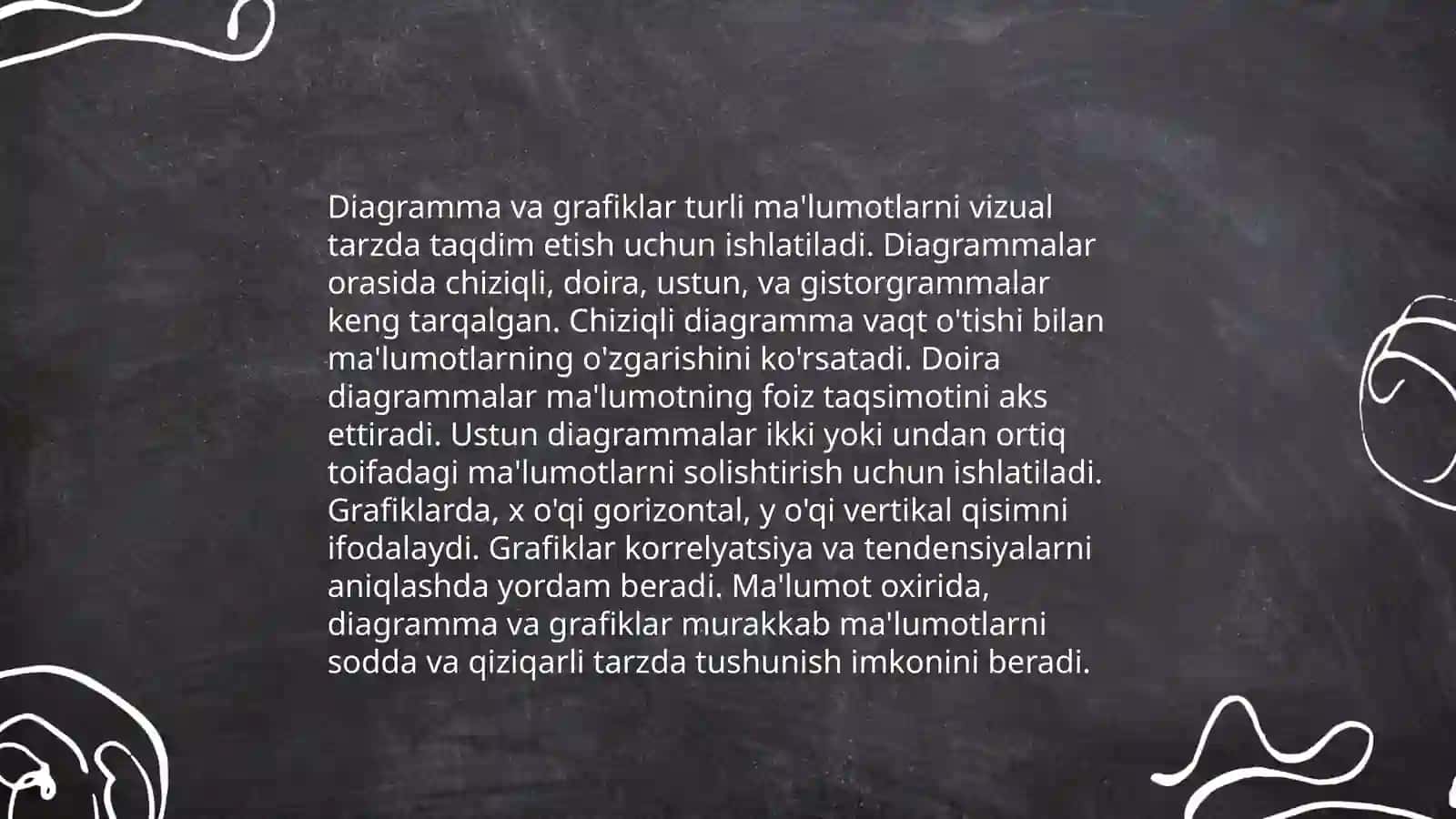 Professional talimda koʻrgazmali usullar 4