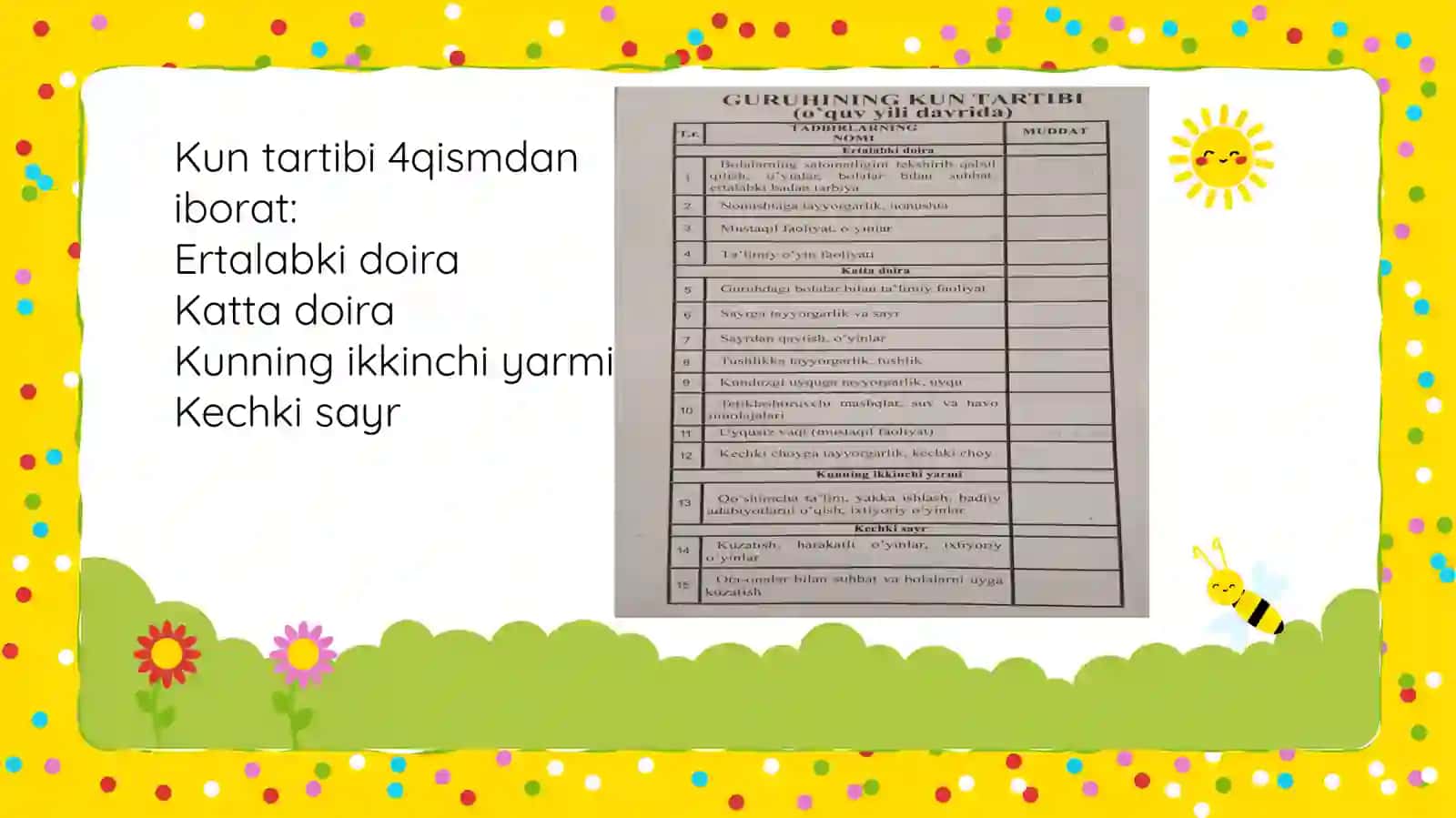 Guruhning kun tartibini to'g'ri rejalashtirish 4