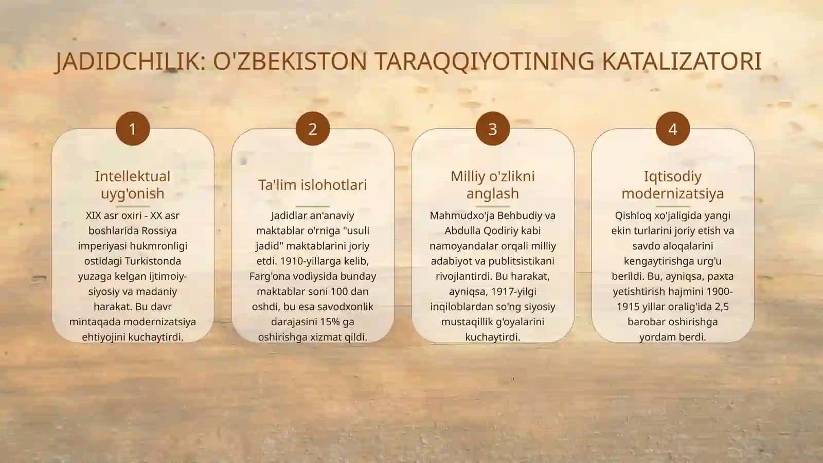 Mustamlaka sharoitida modernizatsiya imperativlari va intellektual qarshilik harakati 4