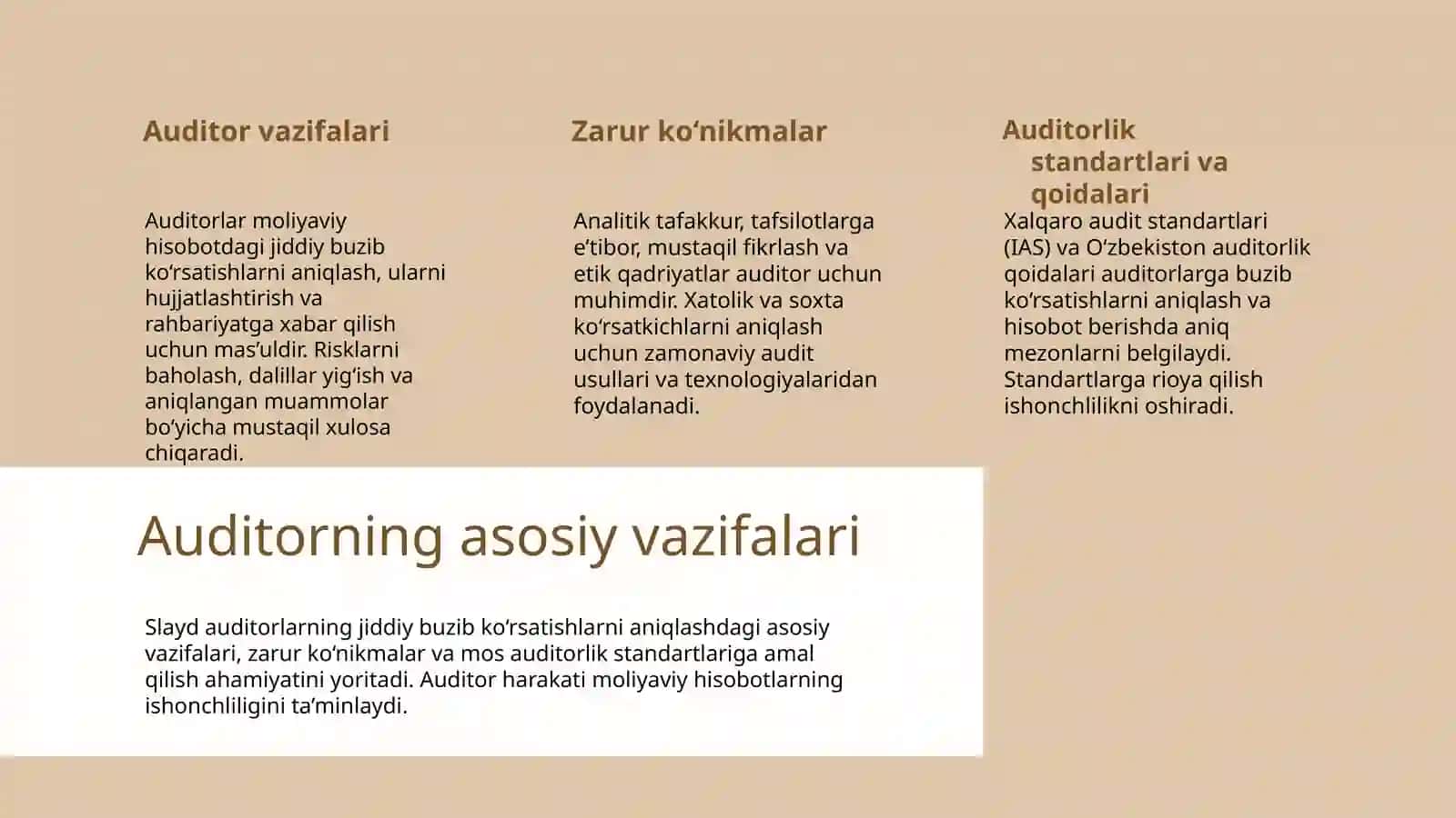 Moliyaviy hisobotda jiddiy buzib ko`rsatishlar aniqlanganda auditorning xarakati 4