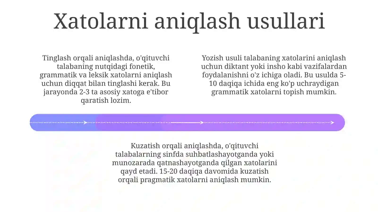 O‘quvchilar nutqidagi xatolarni aniqlash va bartaraf qilish 4