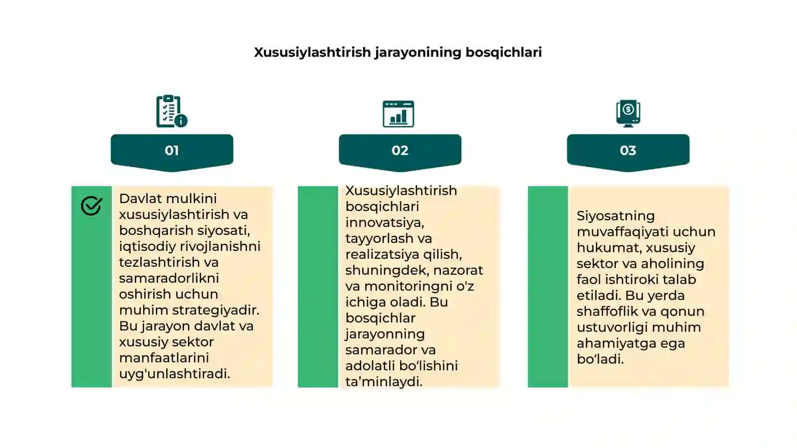 Davlat mulkini xususiylashtirish va boshqarish siyosati 4