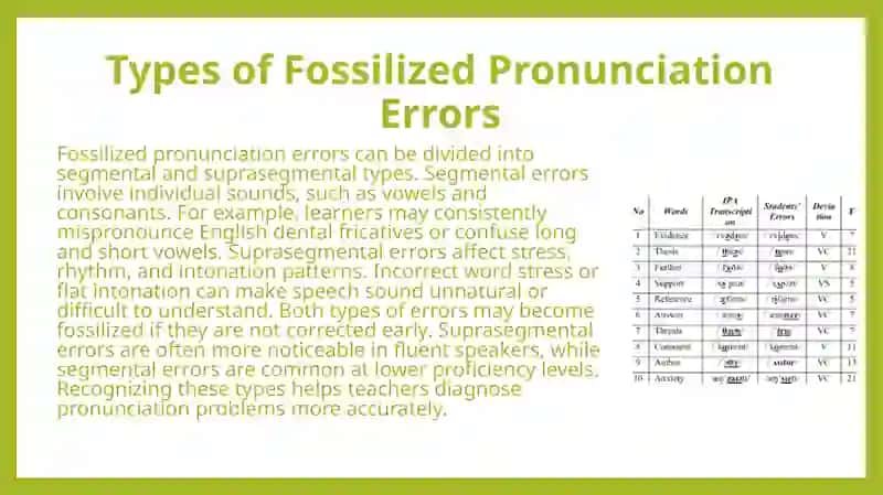 Fossilization of Pronunciation Errors 4