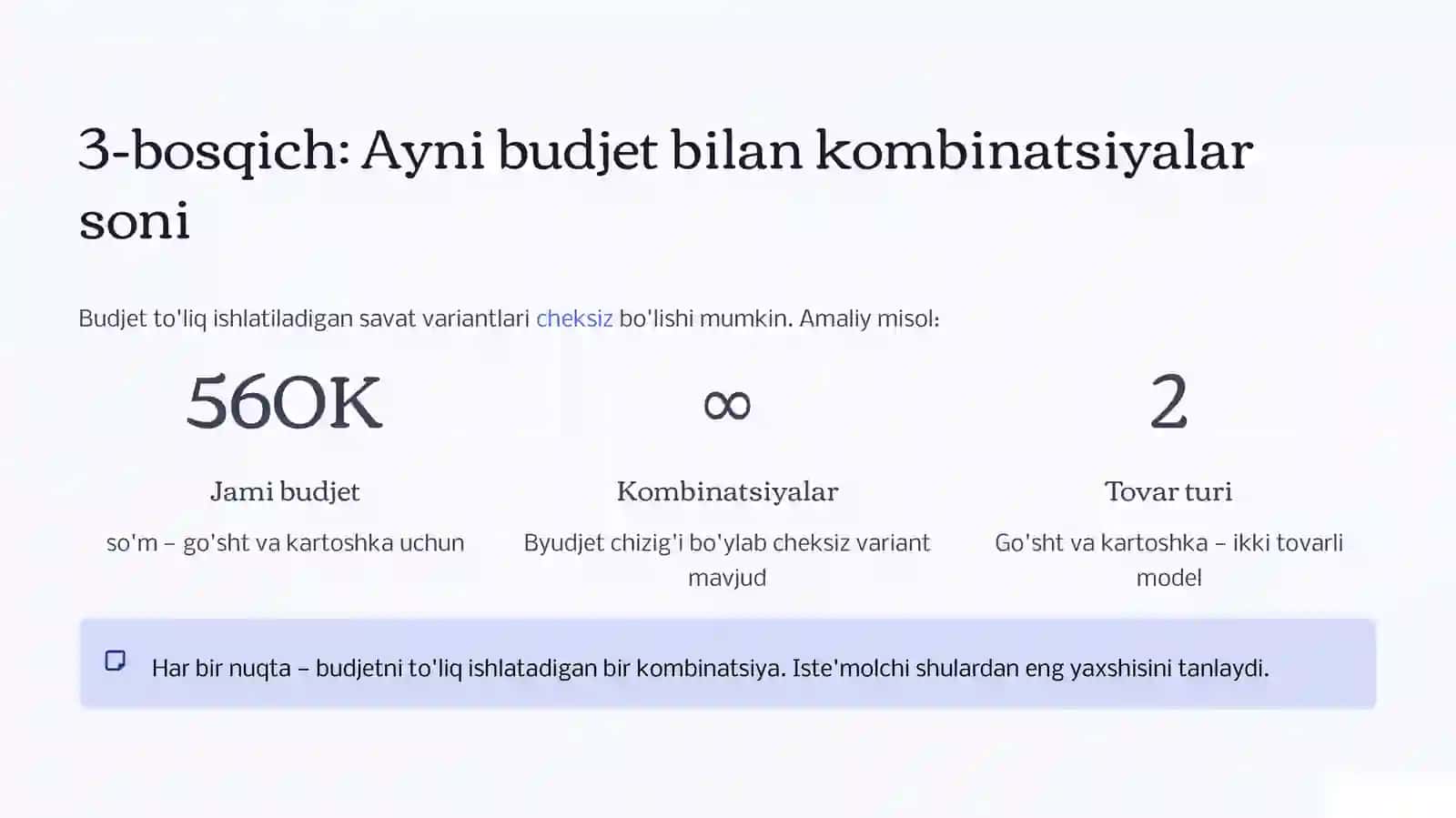 Byudjet Cheklovi va Iste'molchi Tanlovi 4