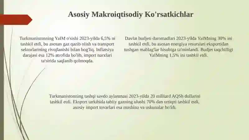 Turkmaniston iqtisodiyoti 4