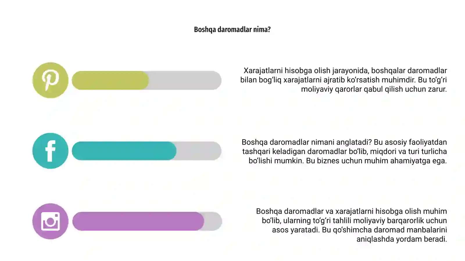 Daromadlarni xarajatlarni hisobga olish 4