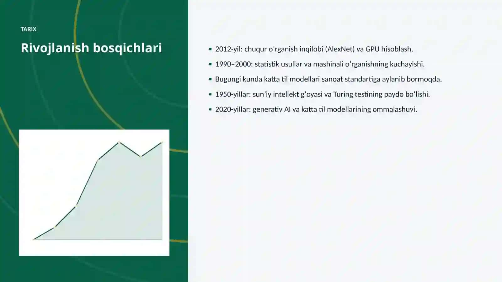 Katta til modellari va logistika: integratsiya qo'llanmasi 4