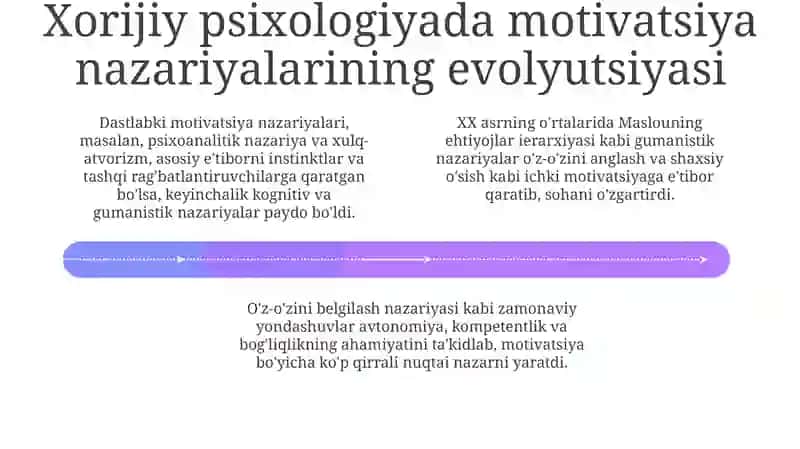 Motivatsiya nazariyalari 4