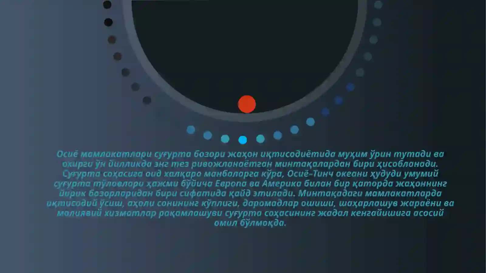 Осиё мамлакатлари сугурта бизнесида тутган урни Таййорлади: СС-63 гурух талабаси Қурбонов Бобур Абдурахимова Зиёда 4