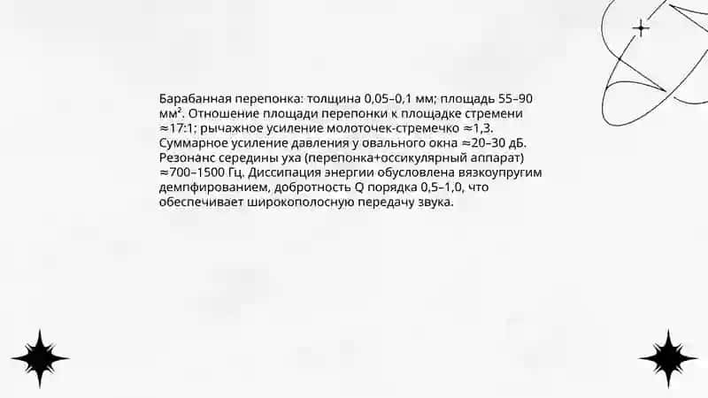 Физические свойства системы слуха. Определение пороков слуха 4