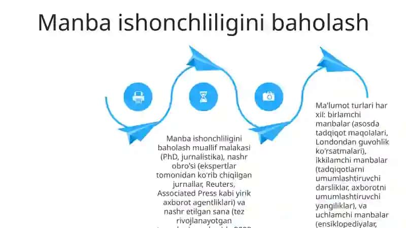 Axborot turlari va ishonchliligi 4