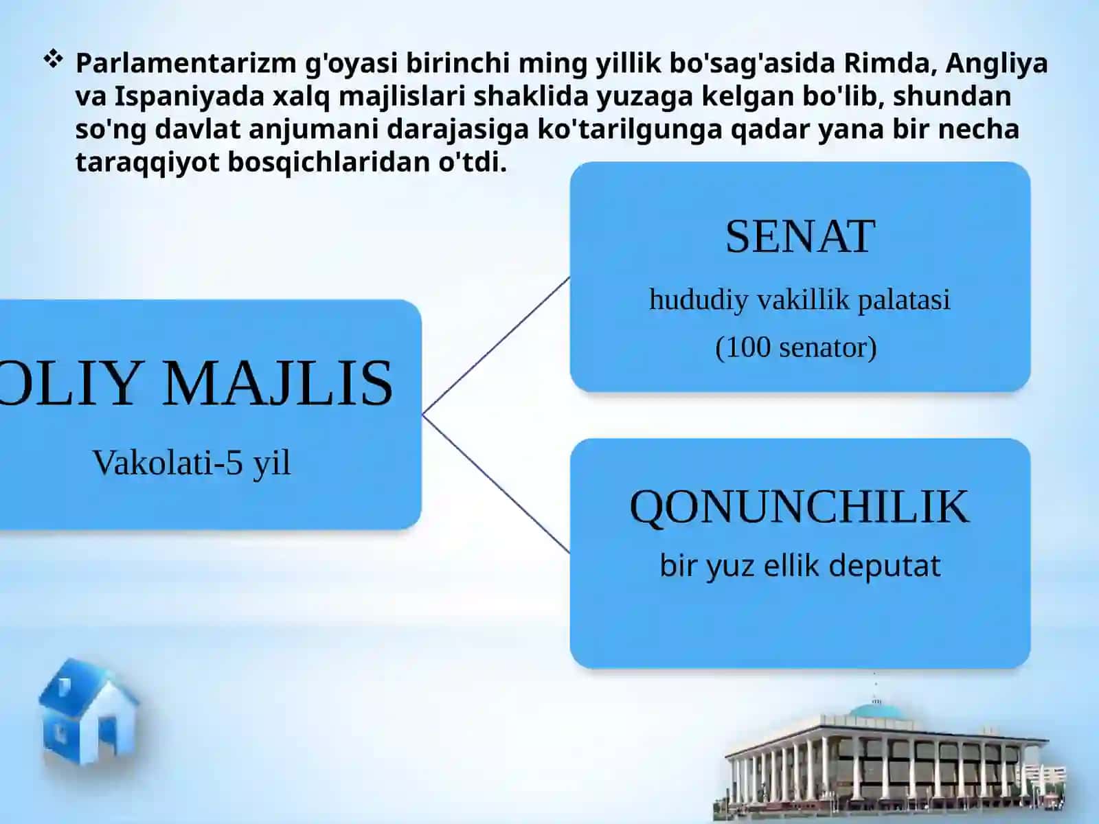 Qonun bu moddiy va manaviy hodisalarning umumiy aloqasi 4