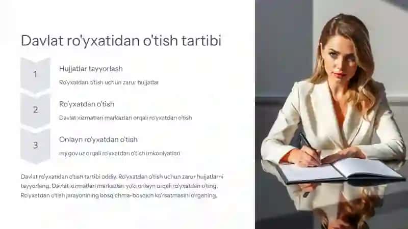 Biznesni tashkil etish: Qadamlar va imkoniyatlar 4
