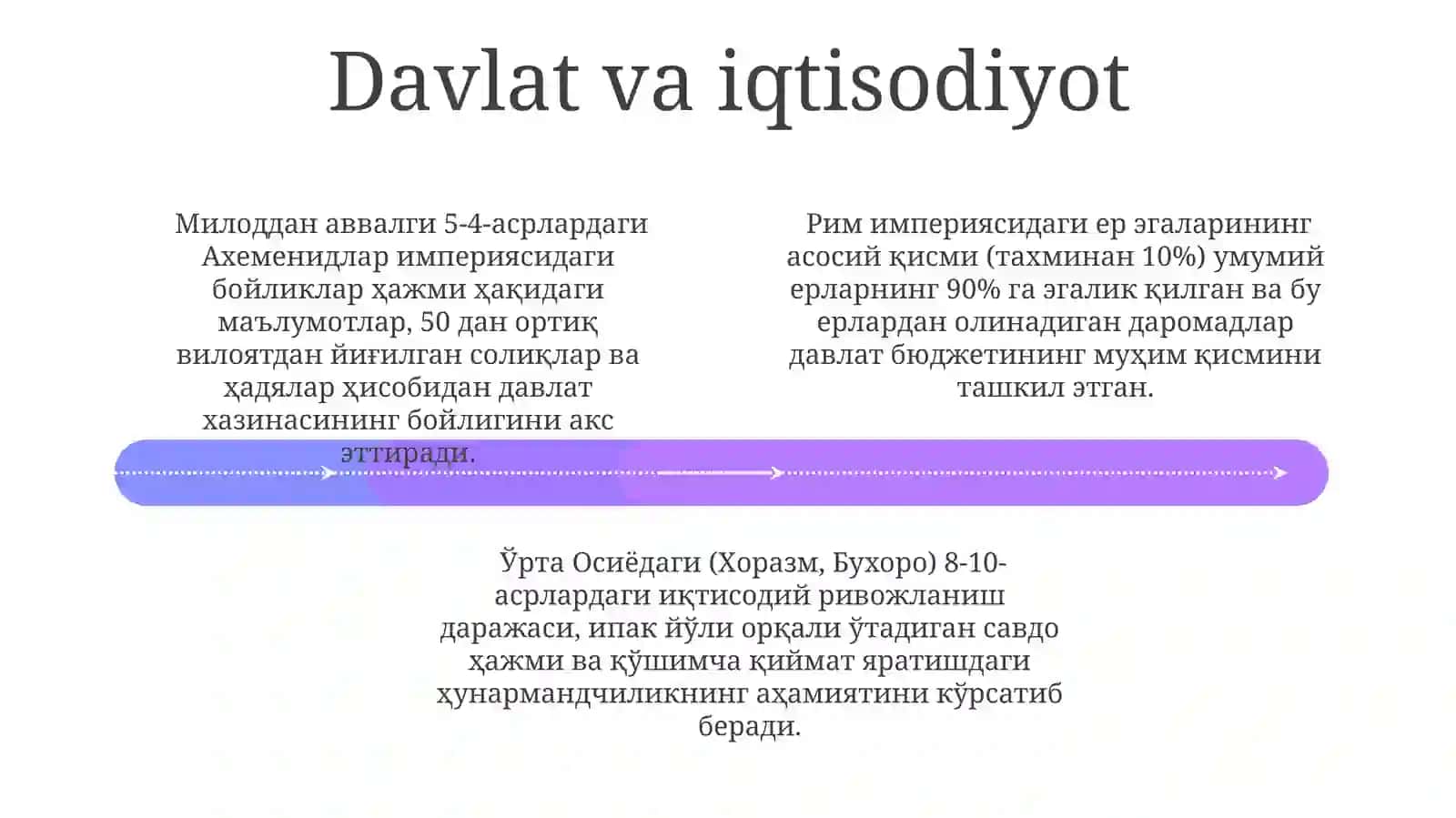 Qadimgi Dunyo Iqtisodiyotining Rivojlanishi va O'zgarishlari 4