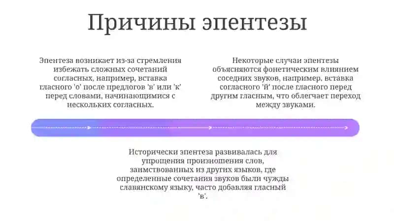 Звуковые изменения и история языка 4