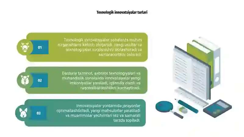 Innovatsiyalarning sohalar bo'yicha turlari 4