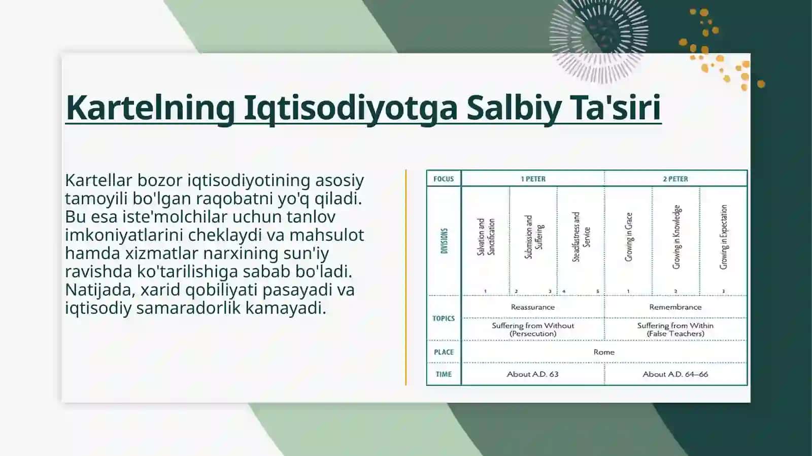 Kartel ishtirokchilariga nisbatan javobgarlik choralarining samaradorligi 4