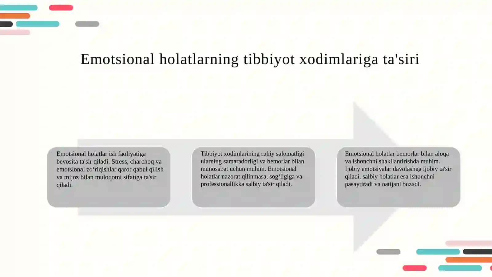 Tibbiyot xodimlarida emotsional holatlarning oʻziga xosligi. Stres va uning bosqichlari, bartaraf etish yoʻllari 4