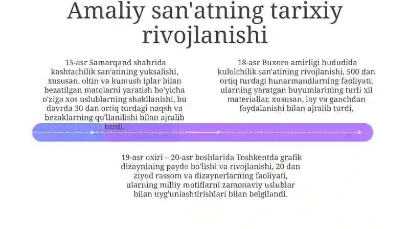 Amaliy san'at va texnologiyalar 4