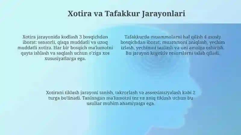 Xotira va Tafakur 4