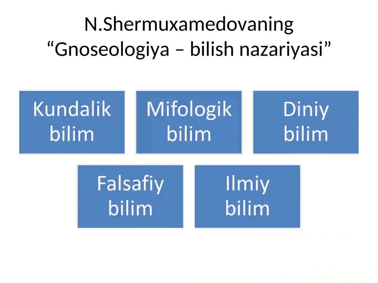 TILSHUNOSLIK VA TABIIY FANLAR. TILSHUNOSLIKNING FANLAR SISTEMASIDA TUTGAN O‘RNI 4