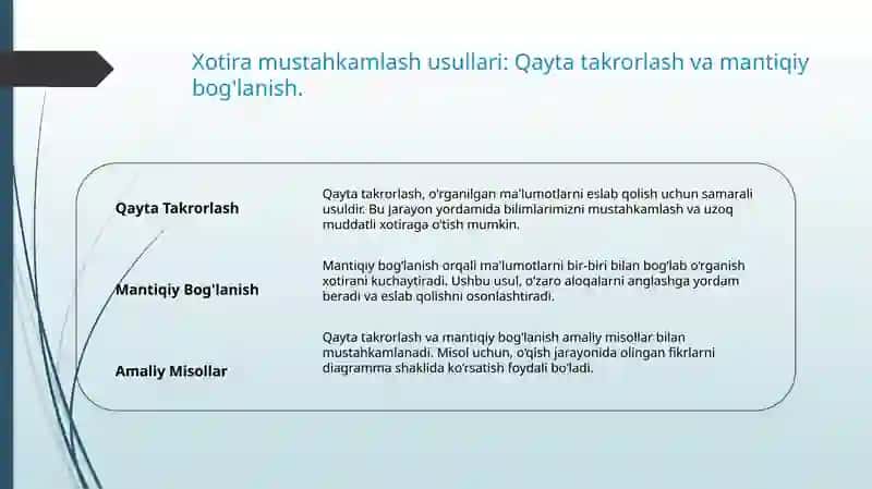 Xotira ma`lumotlarni mustahkamlash yo`llari usullari va vositalari 4