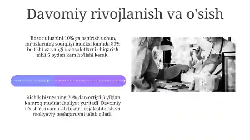 Savdo Tadbirkorligini Boshlash va Rivojlantirish 4