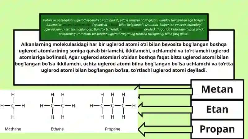 To’yingan Uglevodorodlar 4