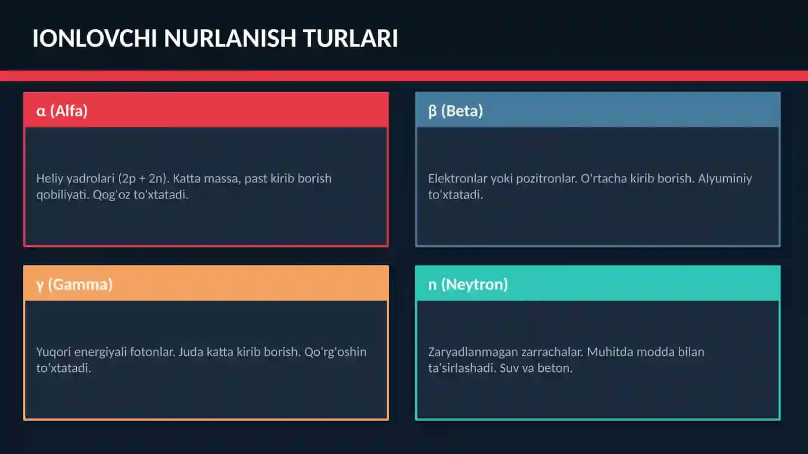 ISHLAB CHIQARISHDA ZARARLI NURLANISHLAR 4