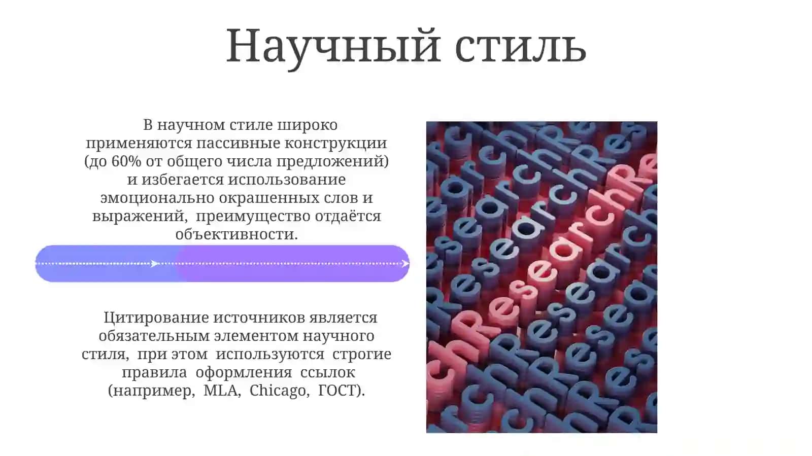 создание различных видов текста 4