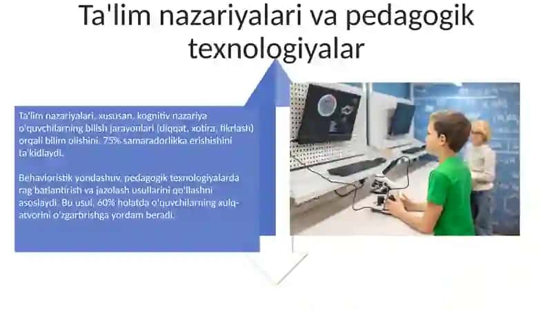 Pedogogiktehnologiyalarningilmiynazariyasoslari 4