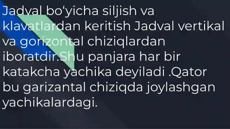 Wordda Jadvallar yaratish va tahrilash 4