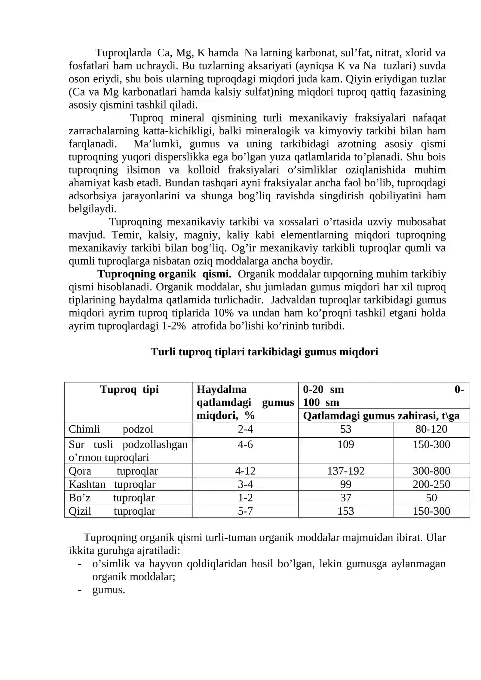 TUPROQLARNI MUHOFAZA QILISH MUAMMOLARI 4