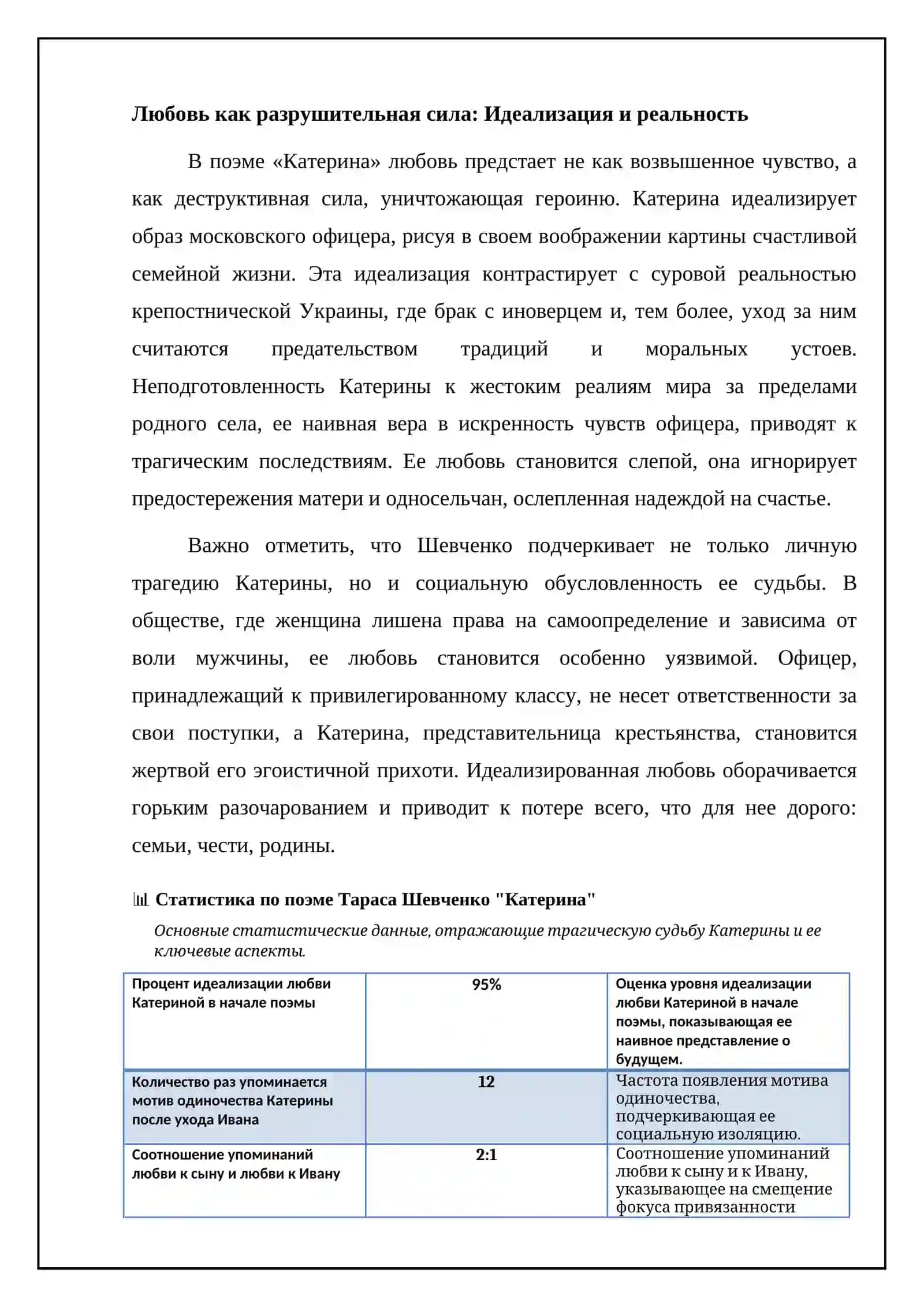 Поэма "Катерина" Тараса Шевченко 4