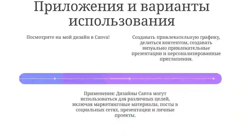 Взгляните на мой дизайн Canva! 4