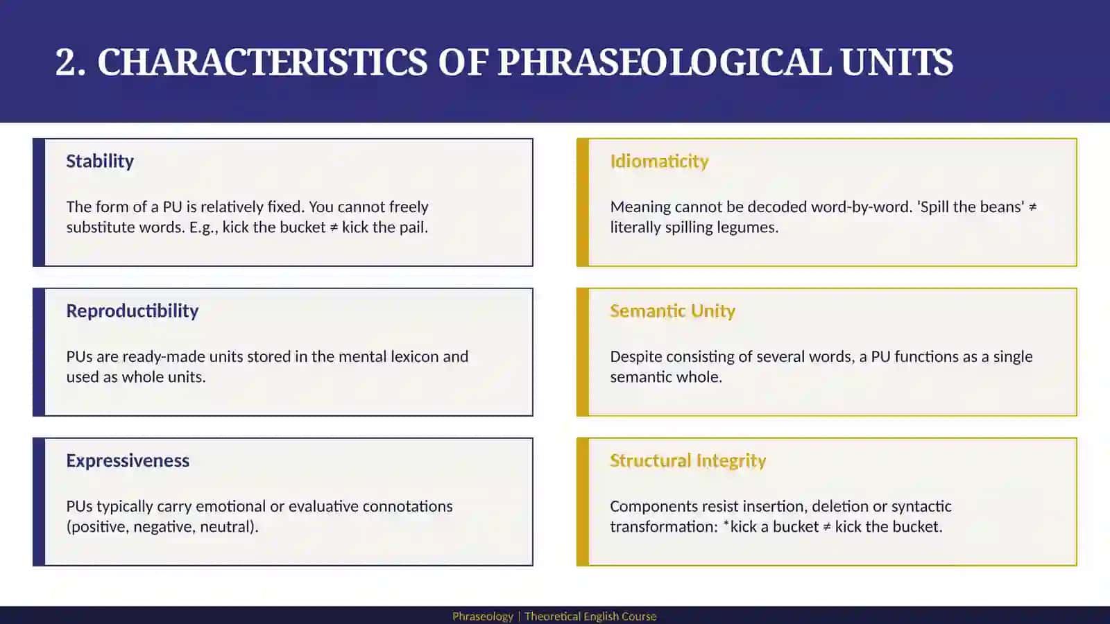 THEORETICAL ENGLISH COURSE — 4TH YEAR PHRASEOLOGY 4