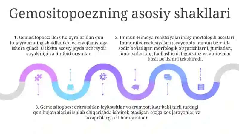 Gemotsitopoez 4