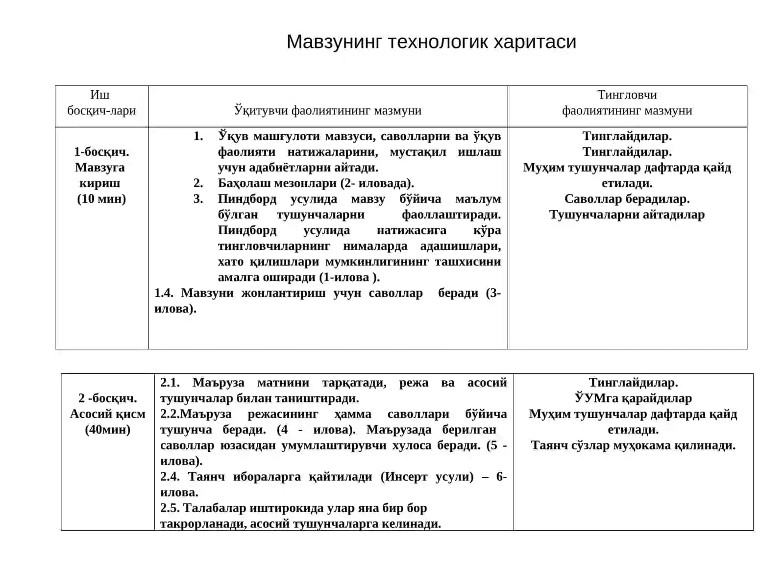 Чизиқли тенгламалар системаси 4